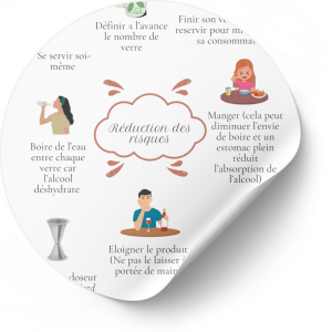 Livret de réduction des risques Alcool